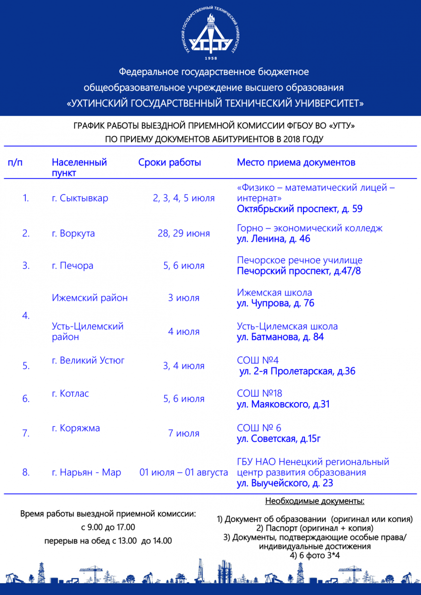 График работы комиссии. УГТУ приемная комиссия. Приемная комиссия УГТУ Ухта. График выездной комиссии. Ухтинский государственный университет Воркута